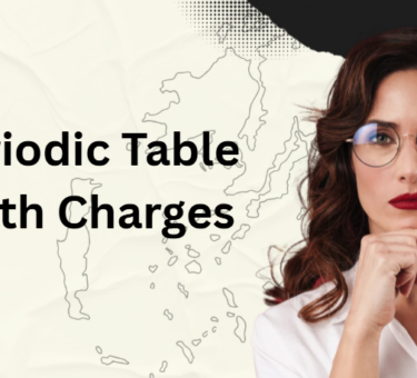 Periodic Table With Charges
