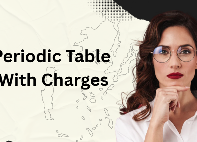 Periodic Table With Charges