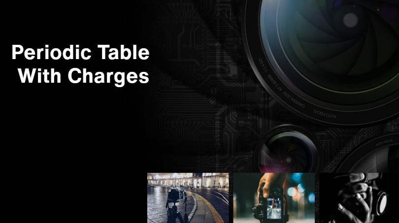 Periodic Table With Charges